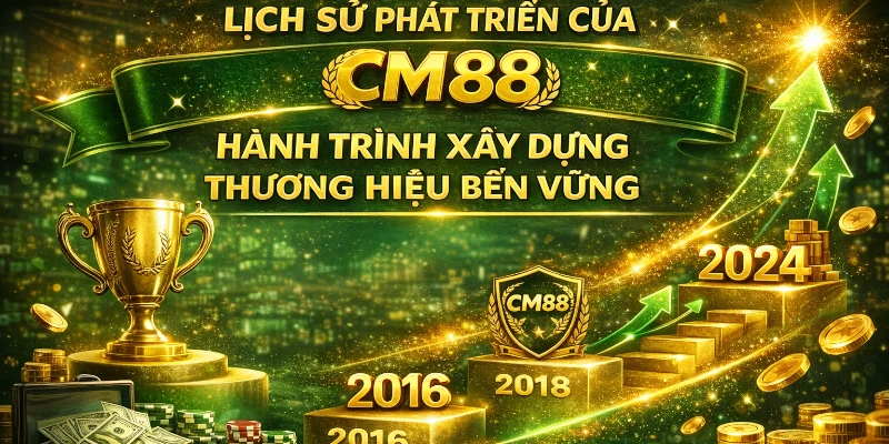 Nội dung và khả năng cập nhật thông tin